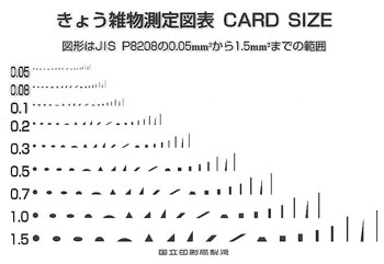 きょう雑物測定図表